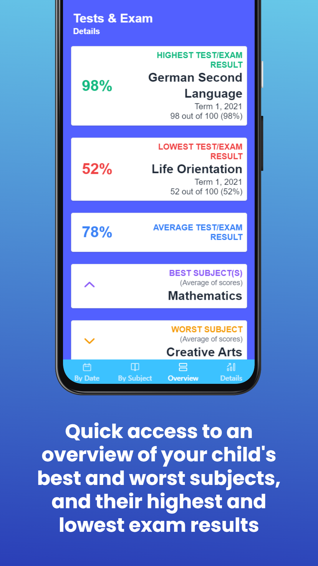 Quick Parent screenshot n.4