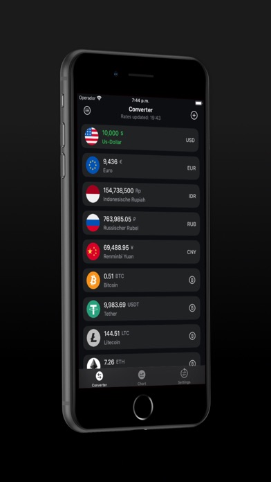 iCurrency － Currency Converter screenshot n.1