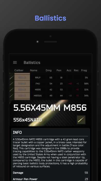 TRG: Tarkov Raid Guide for EFT screenshot n.3