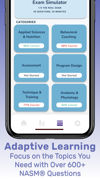 NASM CPT Exam Prep Tests 2024 screenshot n.3
