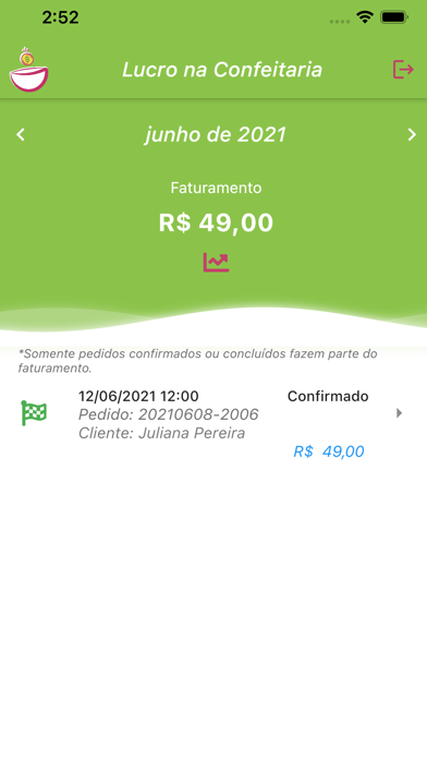 Lucro na Confeitaria screenshot n.1