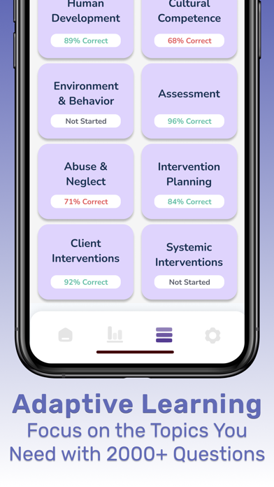 ASWB 2024 Exam Prep Practice screenshot n.3
