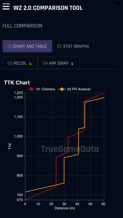 TrueGameData screenshot n.1