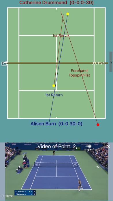 ProTracker Tennis. screenshot n.9