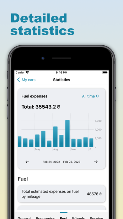 Samohid – Cars in detail screenshot n.8