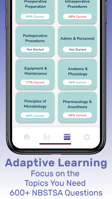 CST Exam Prep 2024 AST NBSTSA screenshot n.3