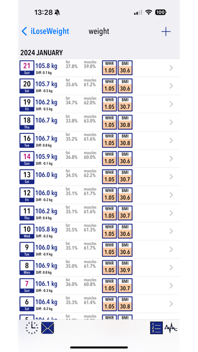 iLoseWeight screenshot n.2