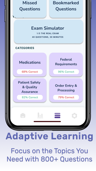 PTCB & PTCE | Exam Prep 2024 screenshot n.3