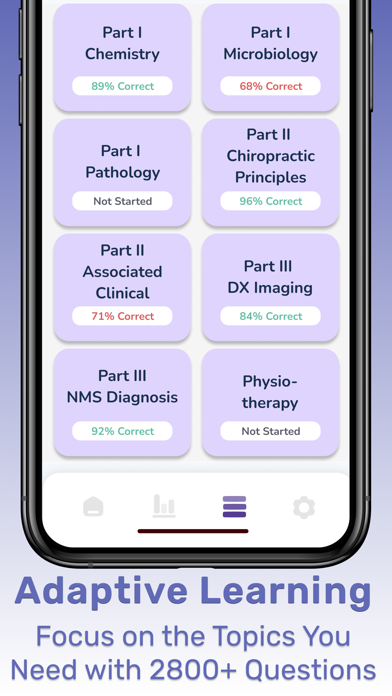 Chiro Exam Prep NBCE | EZPrep screenshot n.4