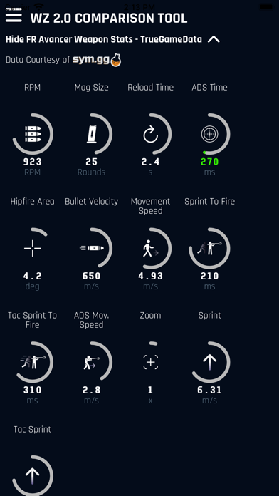 TrueGameData screenshot n.2