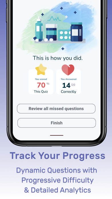 NCLEX RN PN 2024 Practice Test screenshot n.8