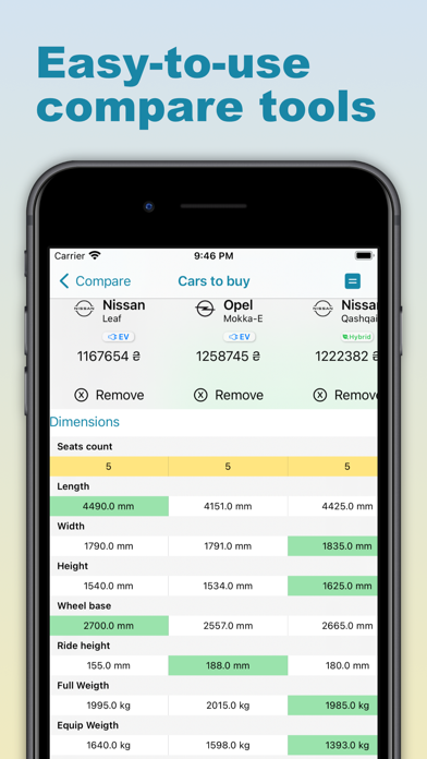 Samohid – Cars in detail screenshot n.3