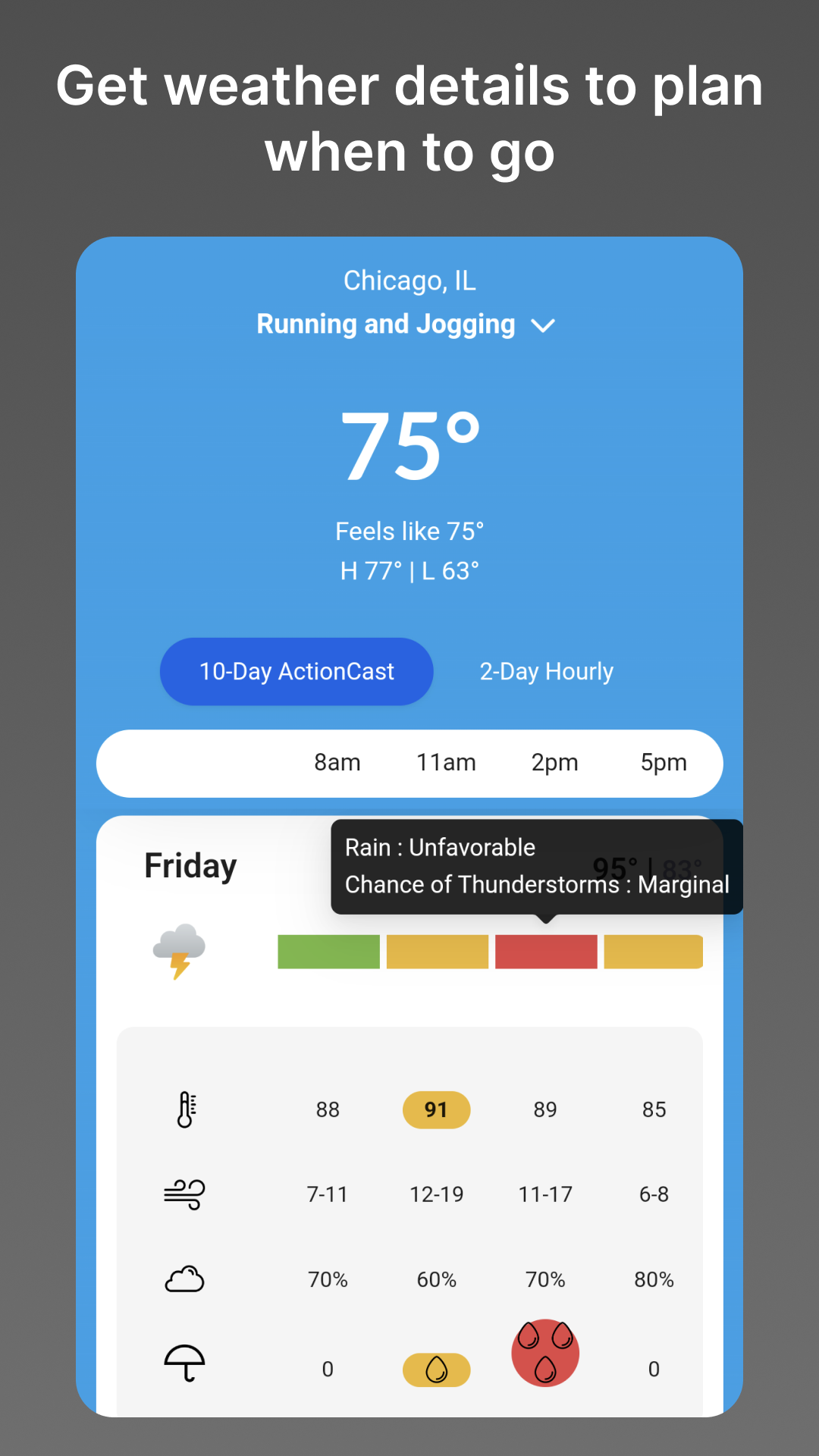 Depends on the Weather screenshot n.4
