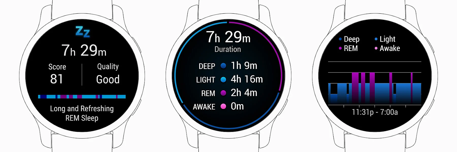Garmin sleep tracking