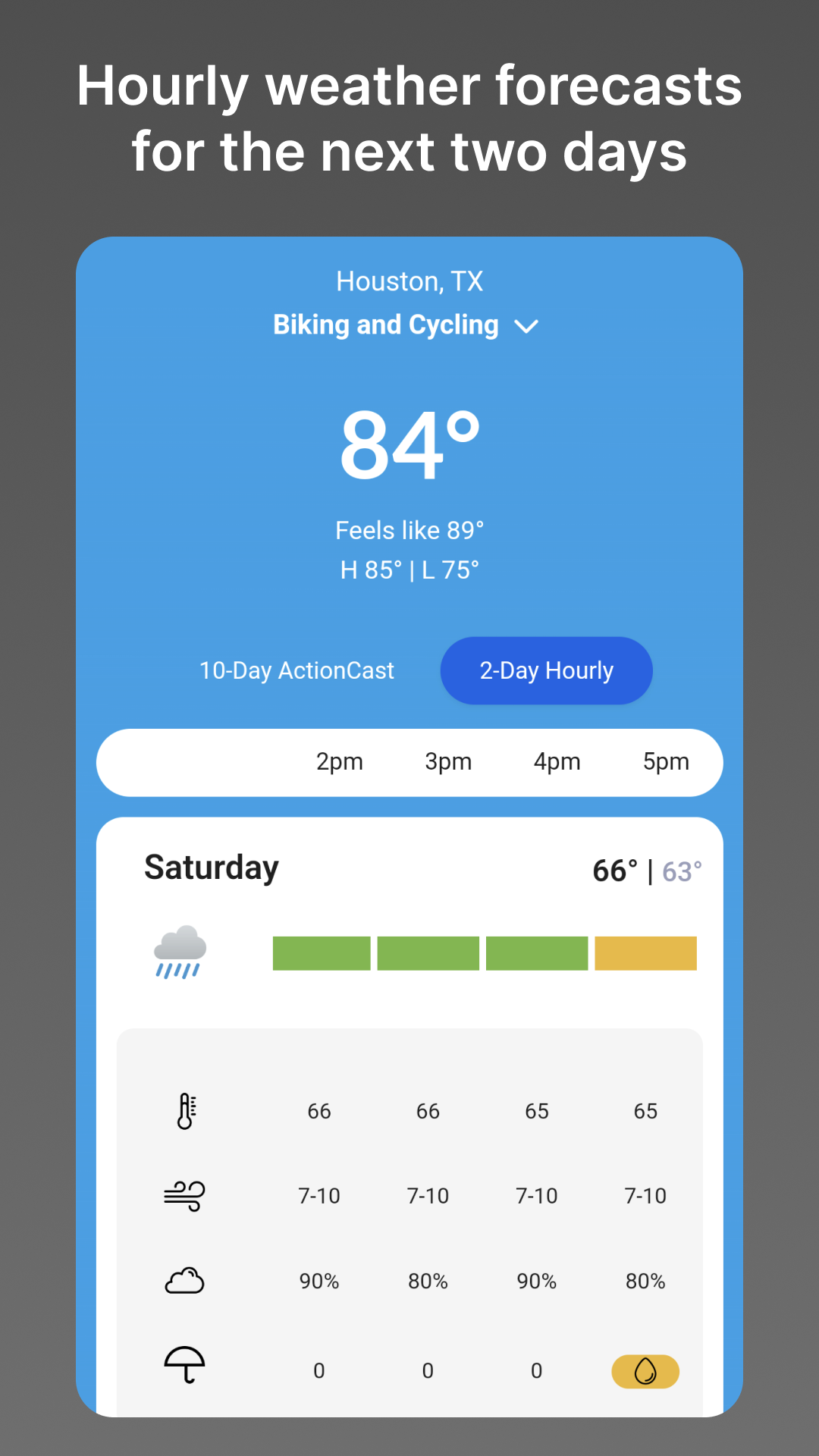 Depends on the Weather screenshot n.5