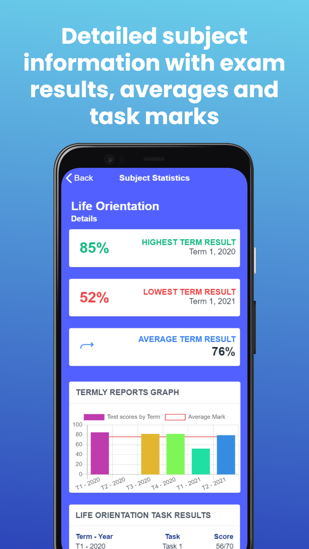 Quick Parent screenshot n.5